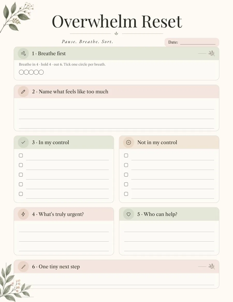 Overwhelm Reset page